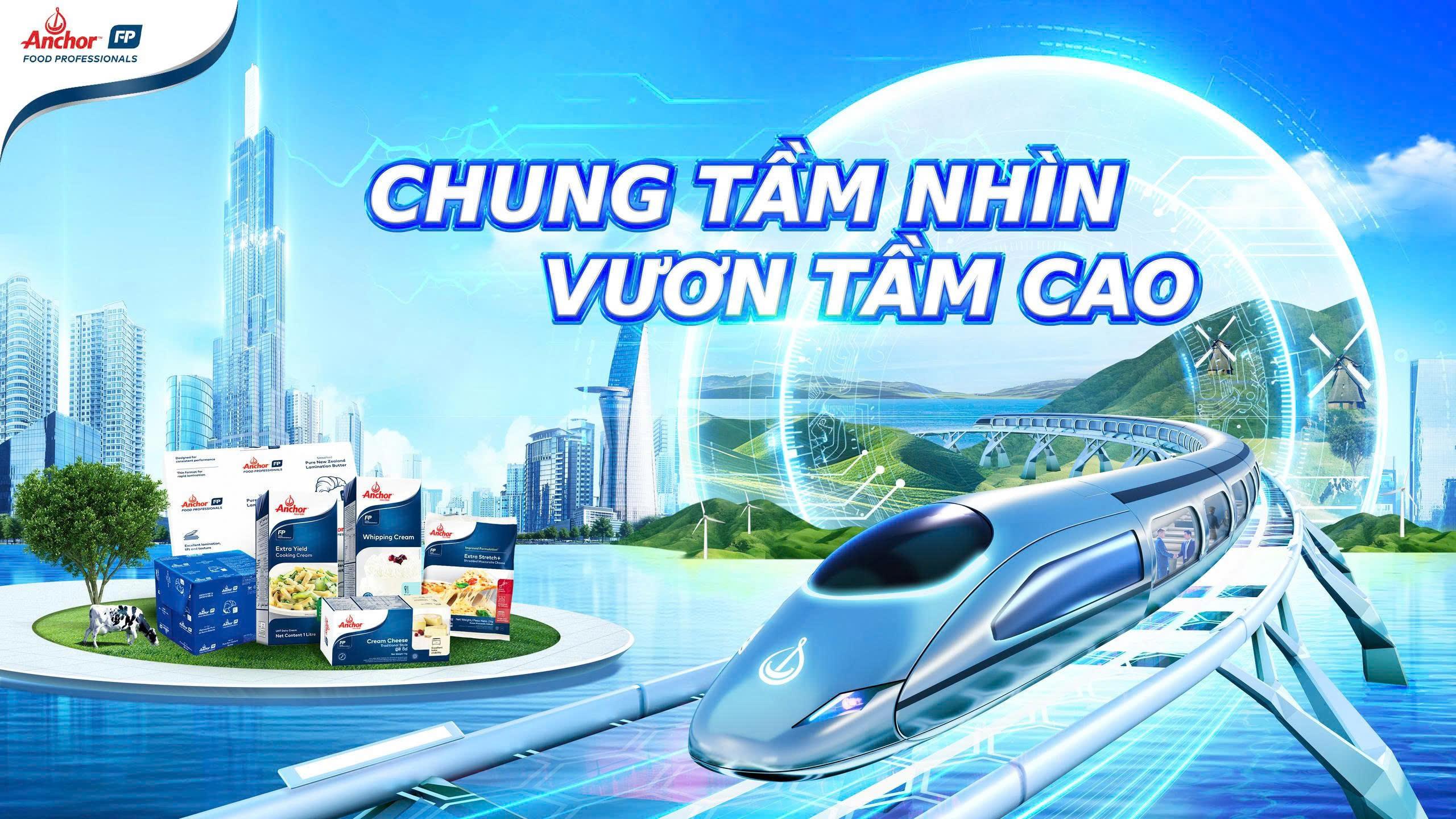 ảnh banner