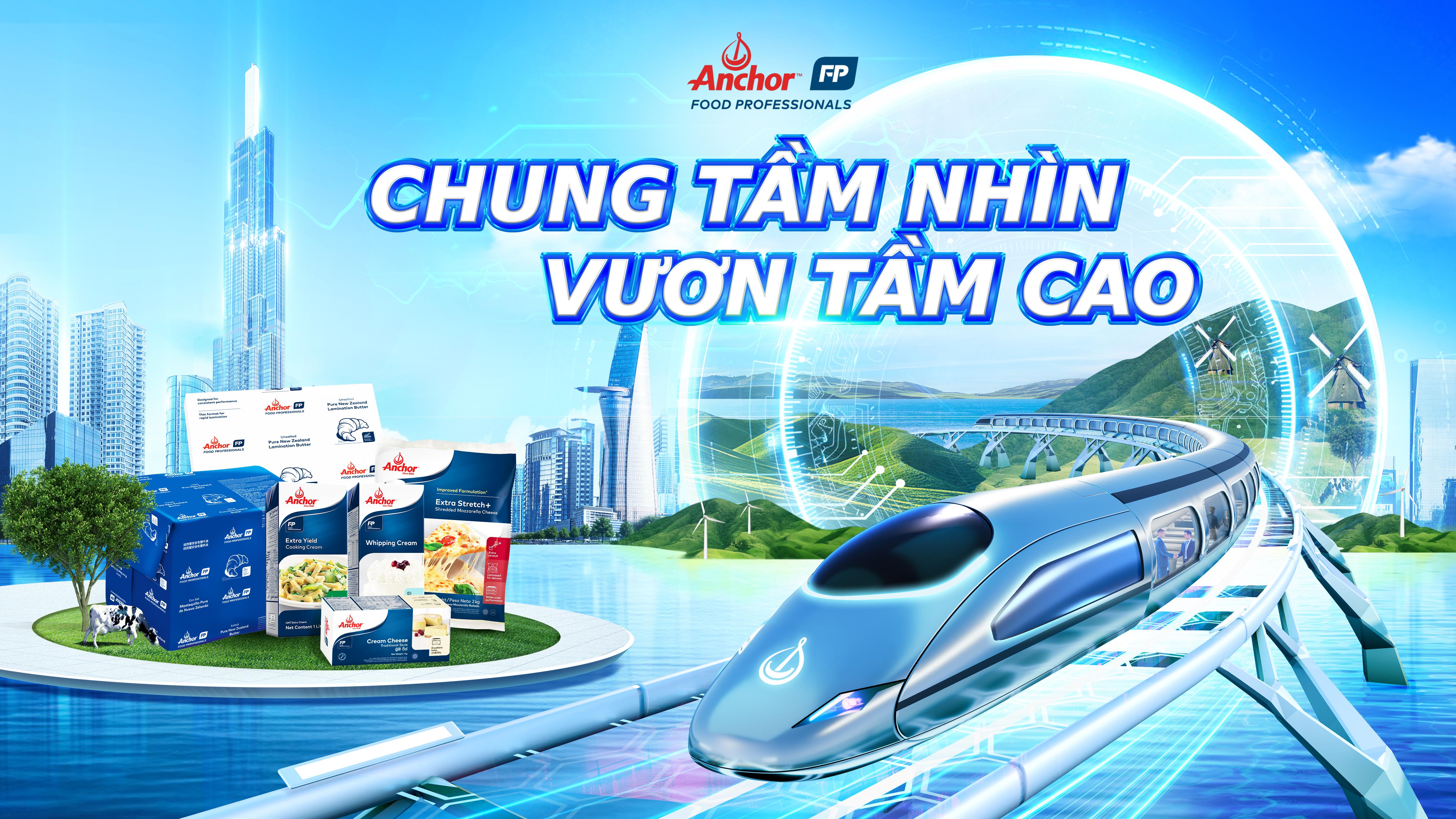 ảnh banner